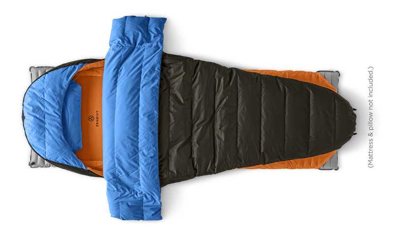 The Zenbivy Bed